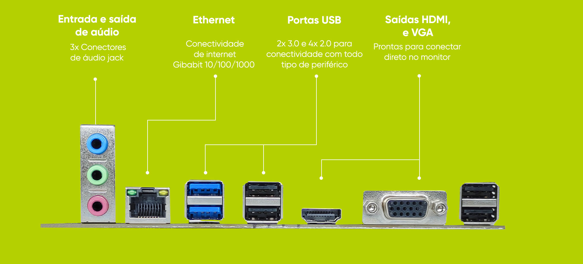 Produzido no Brasil, com o que há de melhor no mundo.