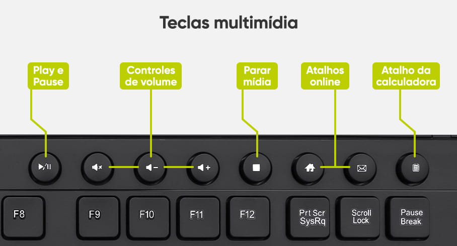 Impressora em destaque - box principal.