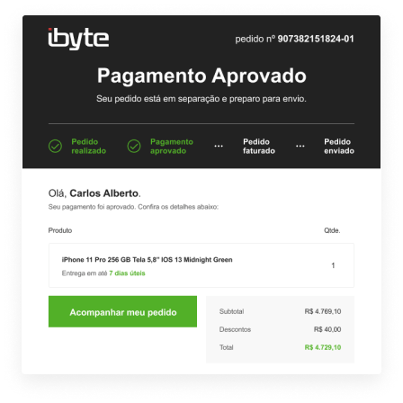 Confirmação do pedido com status de Pedido Realizado e Pagamento aprovado ativados e mensagem de confirmação do pagamento.