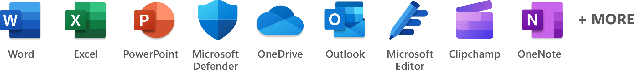 Microsoft 365 Personal, Office 365 Premium