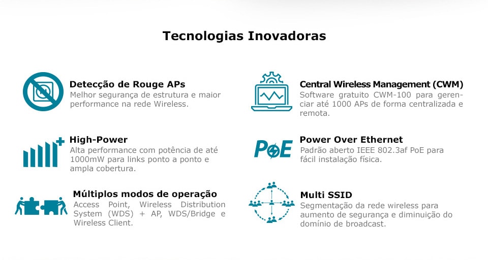 Detector de Rouge APs, Mult SSID, PoE e Central Wireless Manager
