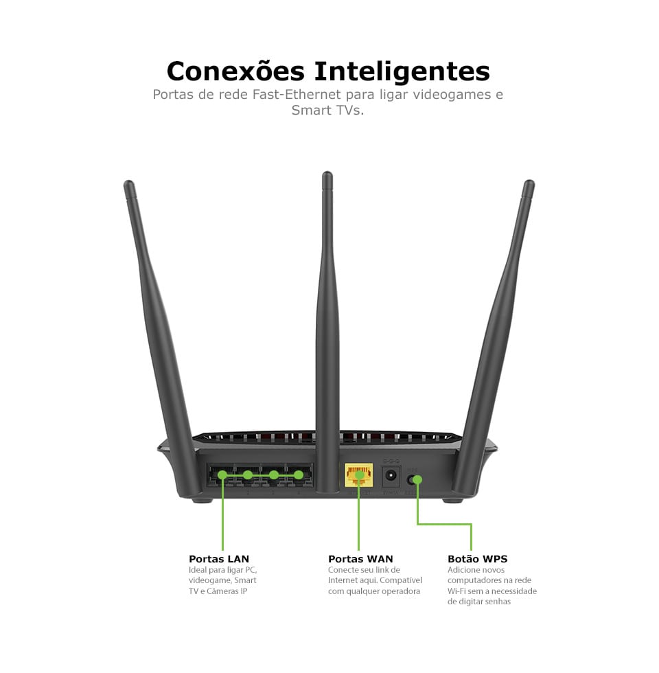 Roteador Repetidor D-Link DIR-809 AC Dualband com 3 Antenas Externas 5dBi 750Mbps