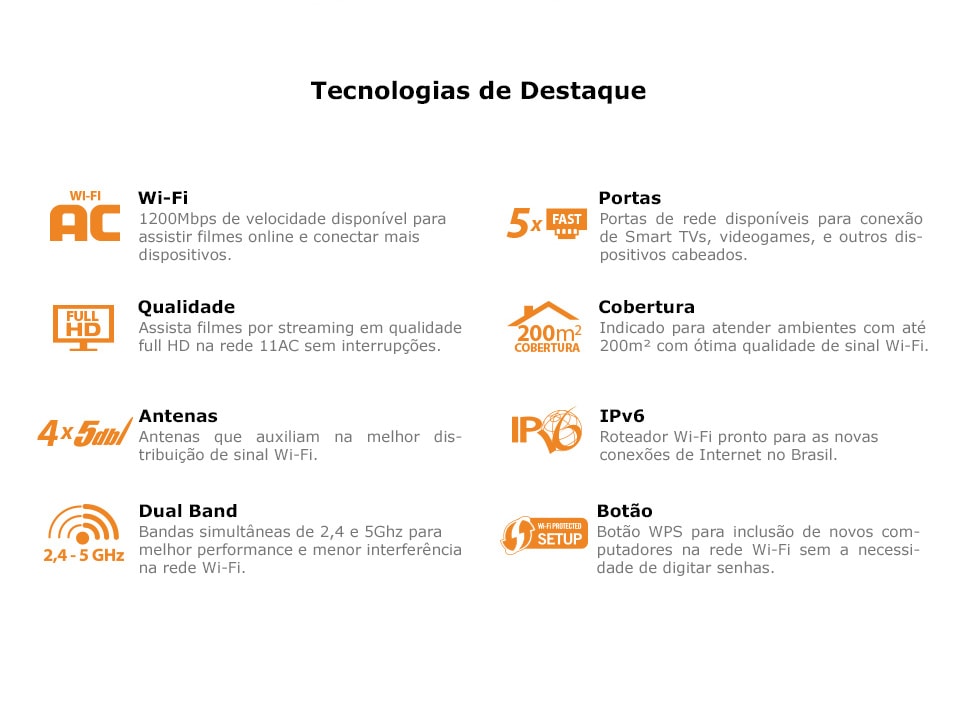 Roteador Cloud AC Dual Band WiFi 1200mbps D-Link DIR-822