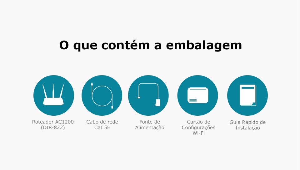 Roteador Cloud AC Dual Band WiFi 1200mbps D-Link DIR-822