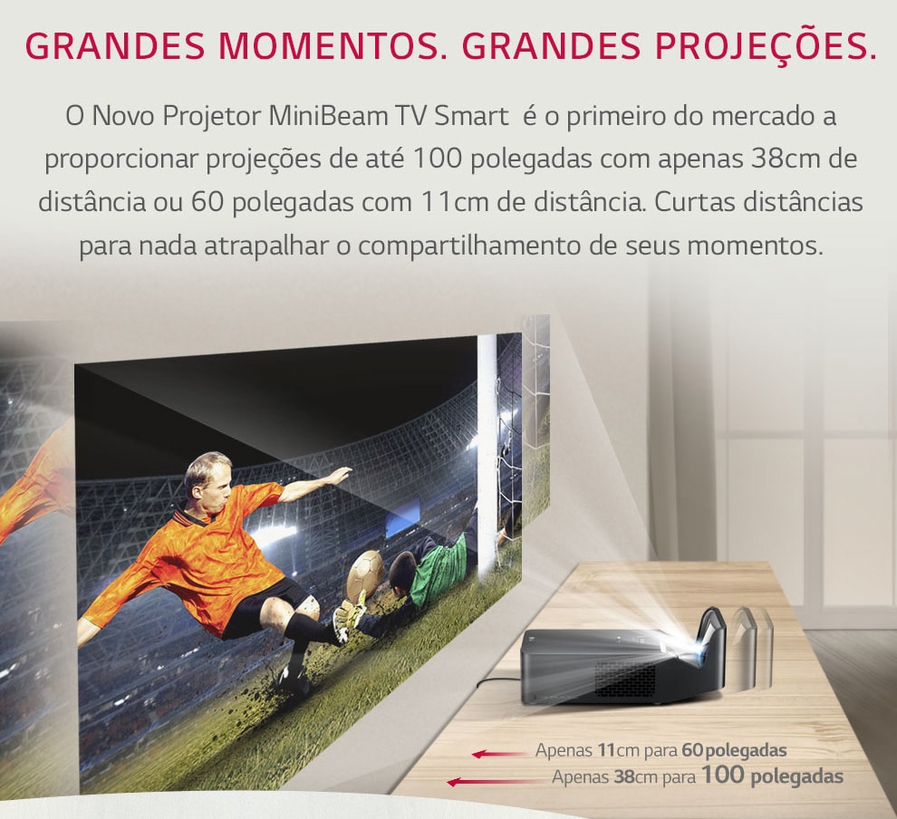 Projetor Cine MiniBeam Smart TV LG PF-1000UW