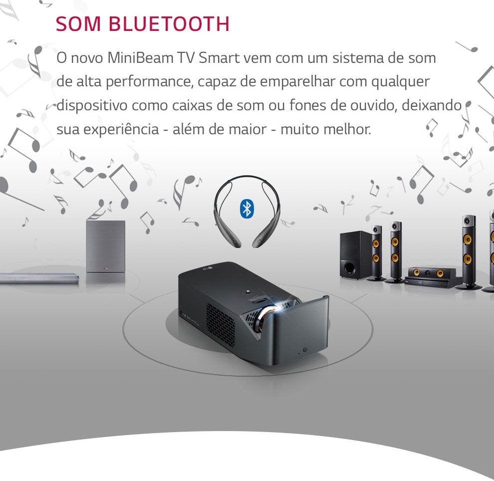 Projetor Cine MiniBeam Smart TV LG PF-1000UW