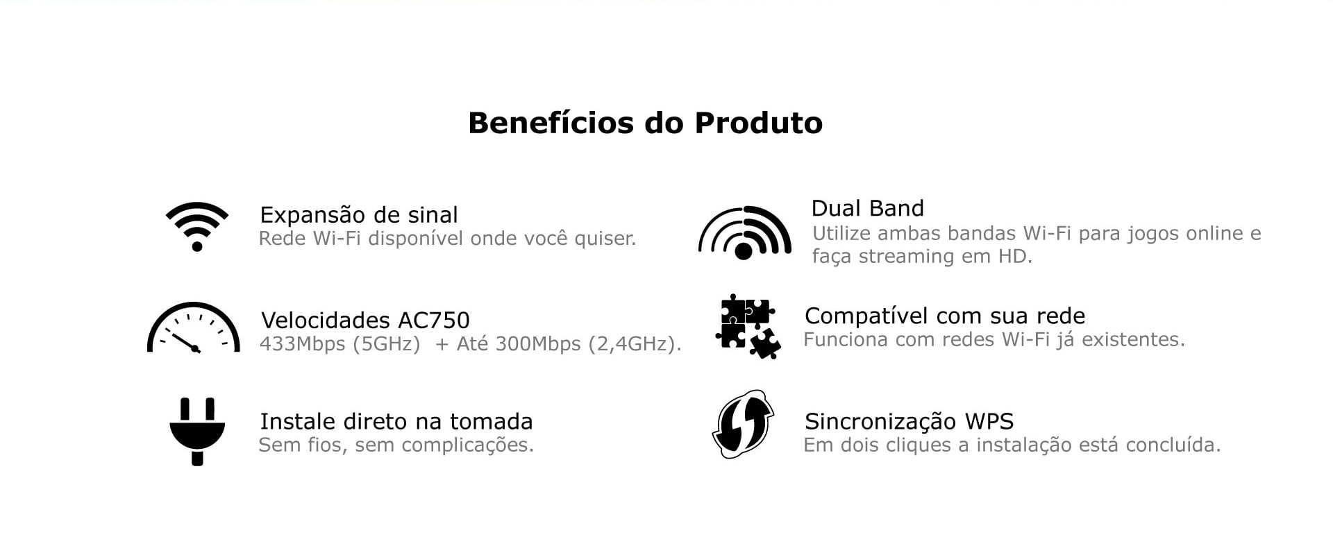 Velocidade de 750Mbps Dual Band