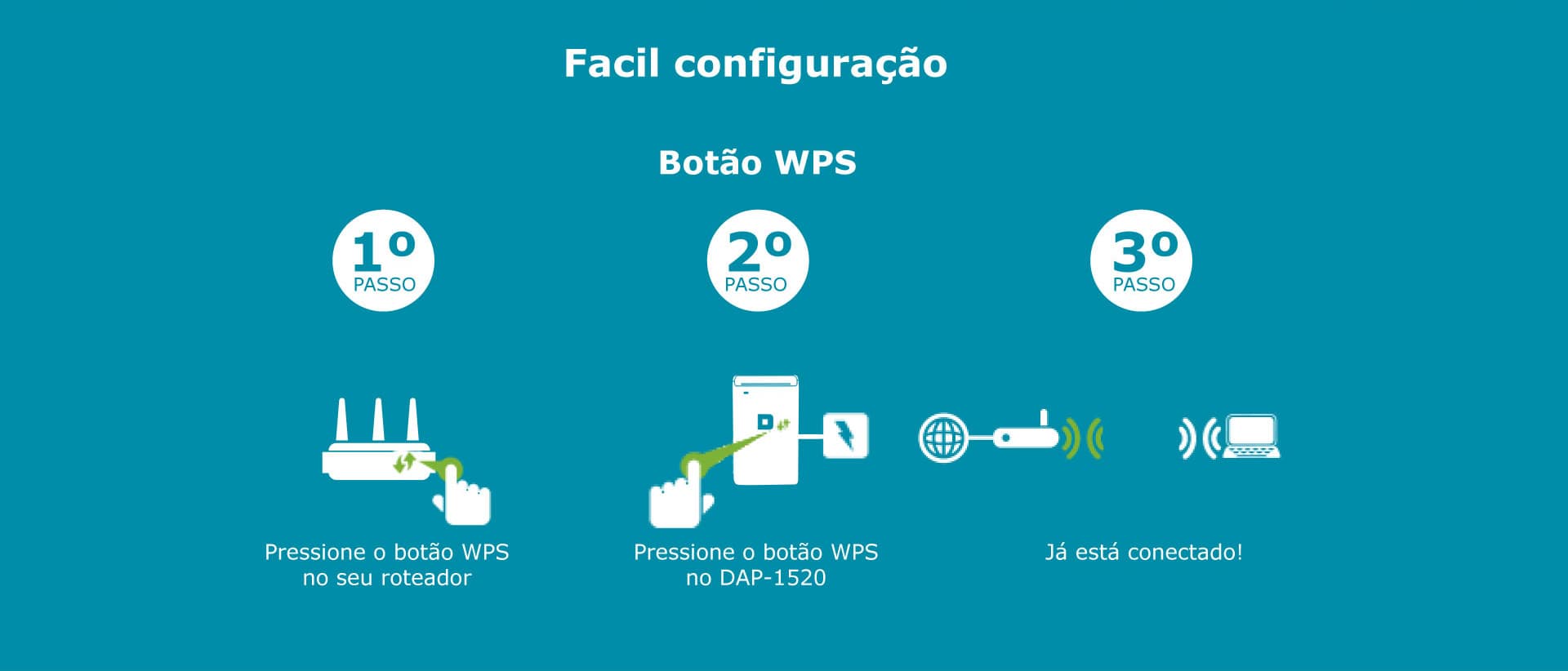 Configurar rede com Botão WPS do Roteador