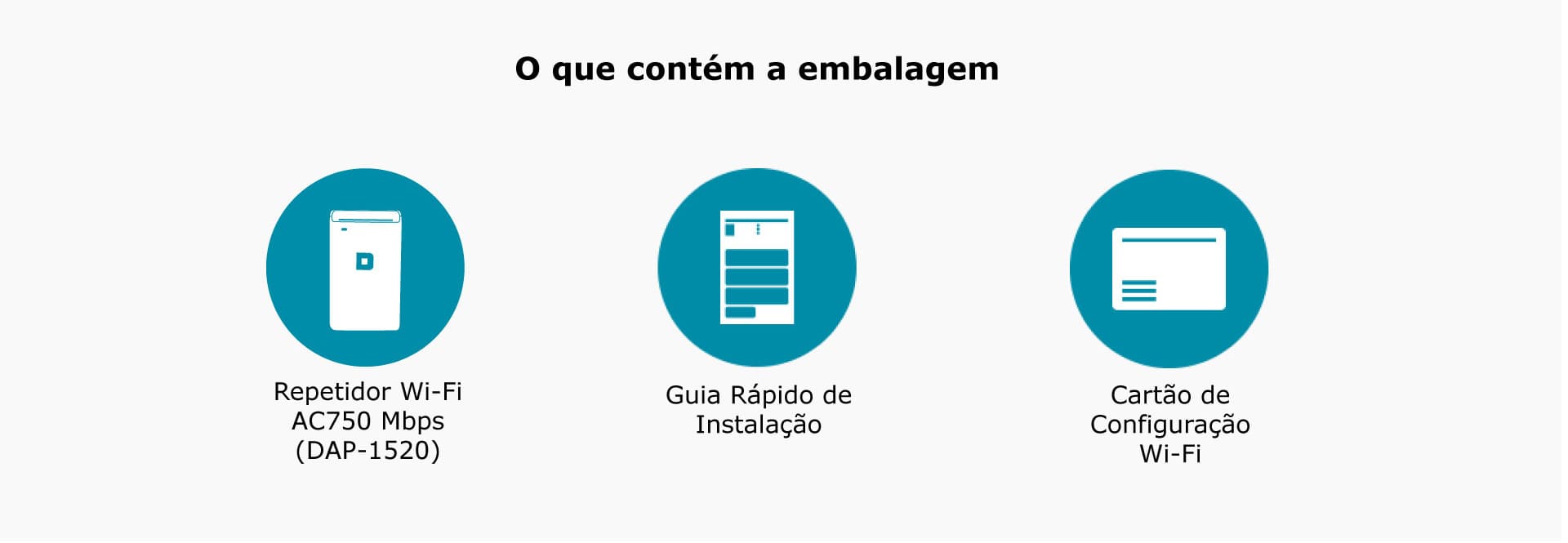 Roteador D-Link DAP-1520 750Mbps e Guia de instalação e configuração