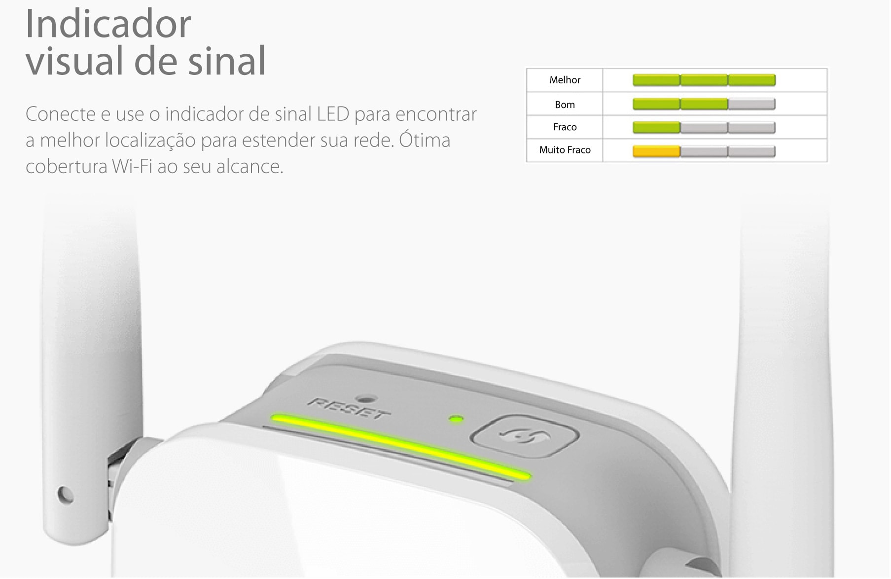 led que exibe o sinal da rede