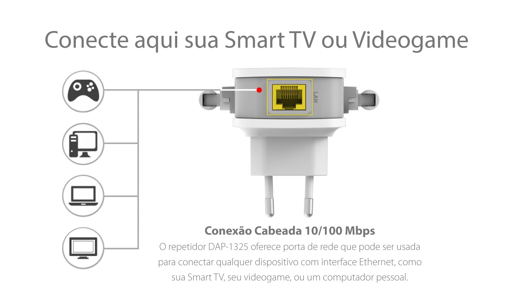 repetidor de tomada com cabo de rede