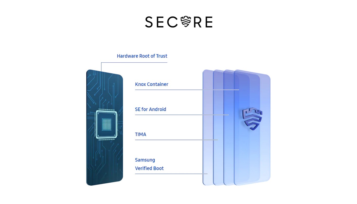 Smartphone Samsung Galaxy A51 128GB Azul 4G - 4GB RAM 6,5