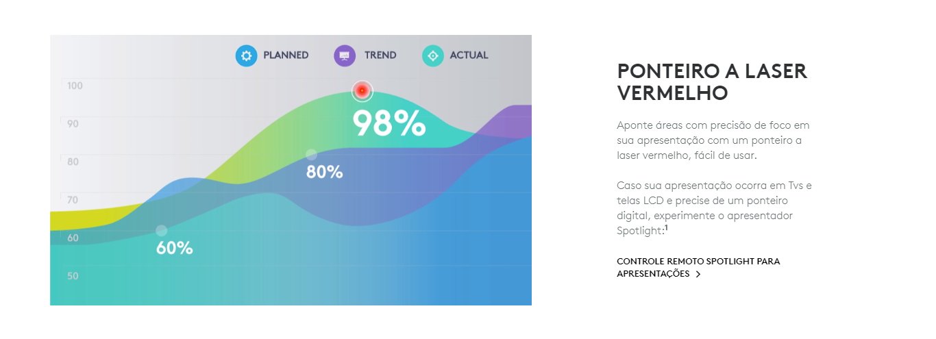 Apresentador Logitech R500 Sem Fio Bluetooth com Laser Point Vermelho 20m Cinza