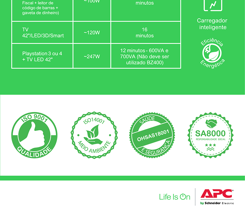 Nobreak APC Back-UPS