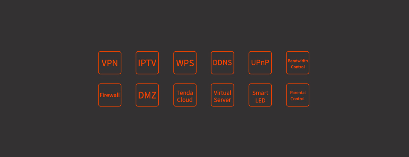 Roteador com beamforming Tenda AC6 1200Mbps