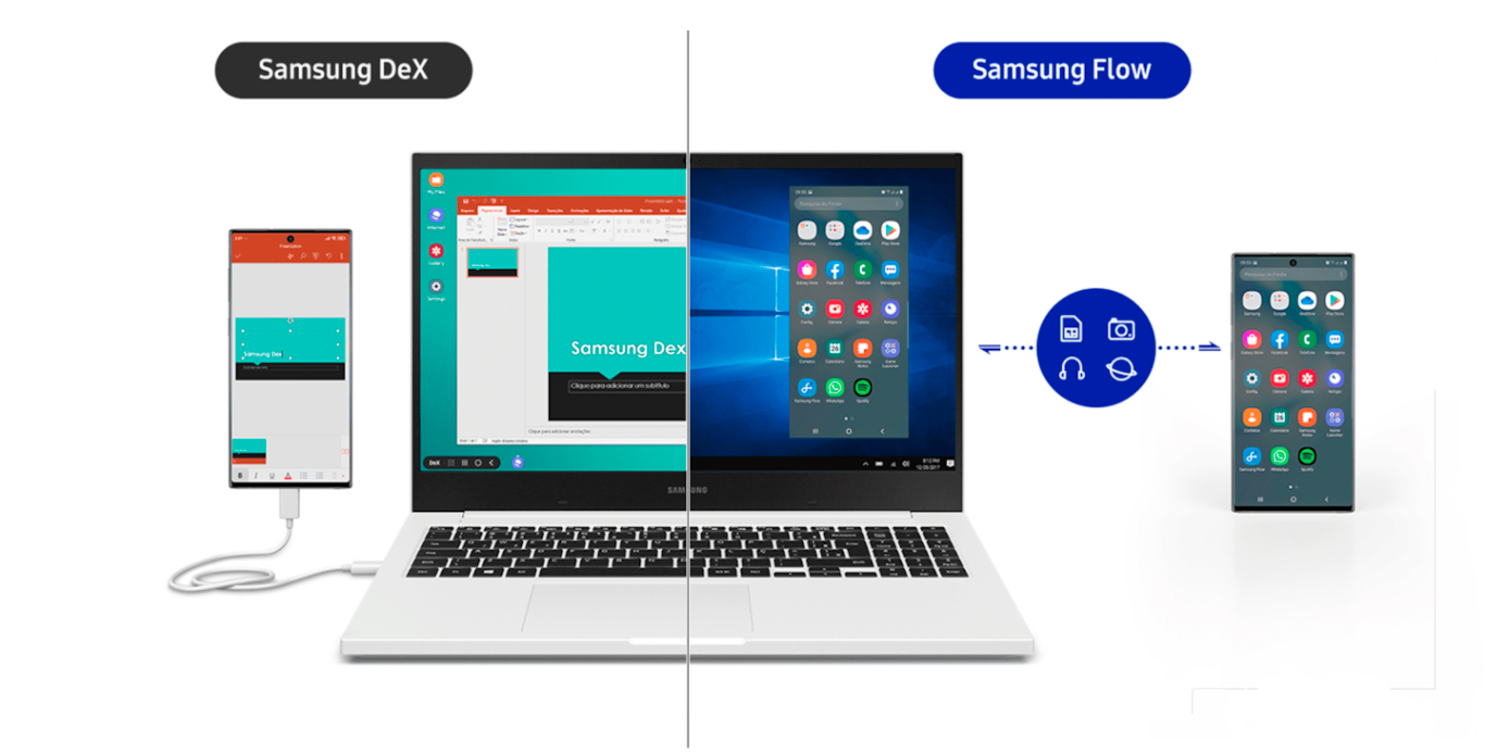 Notebook Samsung Book X30 Intel Core i5-10210U 8GB 1TB 15,6 HD Windows 10 Home, Prata - NP550XCJ-KF1BR