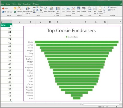 Office 2019 Home and Business Microsoft FPP 32/64 Bits - T5D-03241