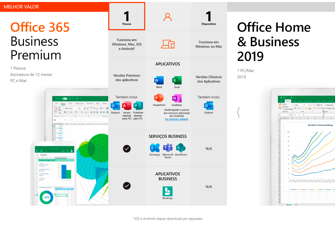 Office 365 Business Premium Microsoft KLQ-00412 para 5 PCs
