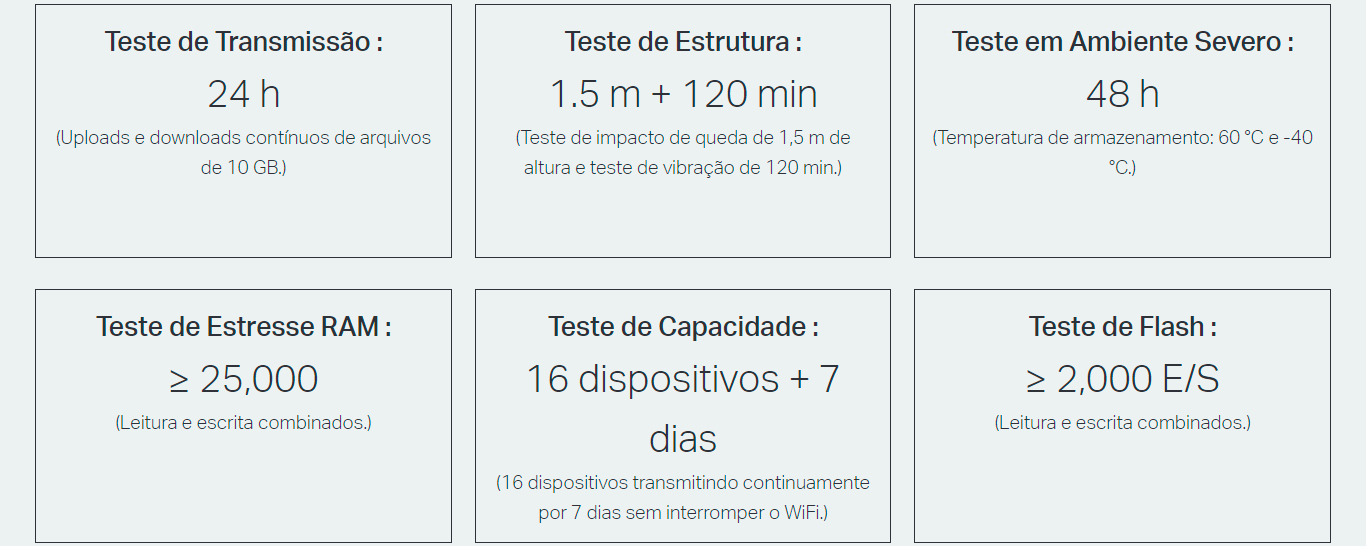 Roteador Wi-Fi TP-Link Archer C21 AC750 4 Antenas Dual Band 433Mbps