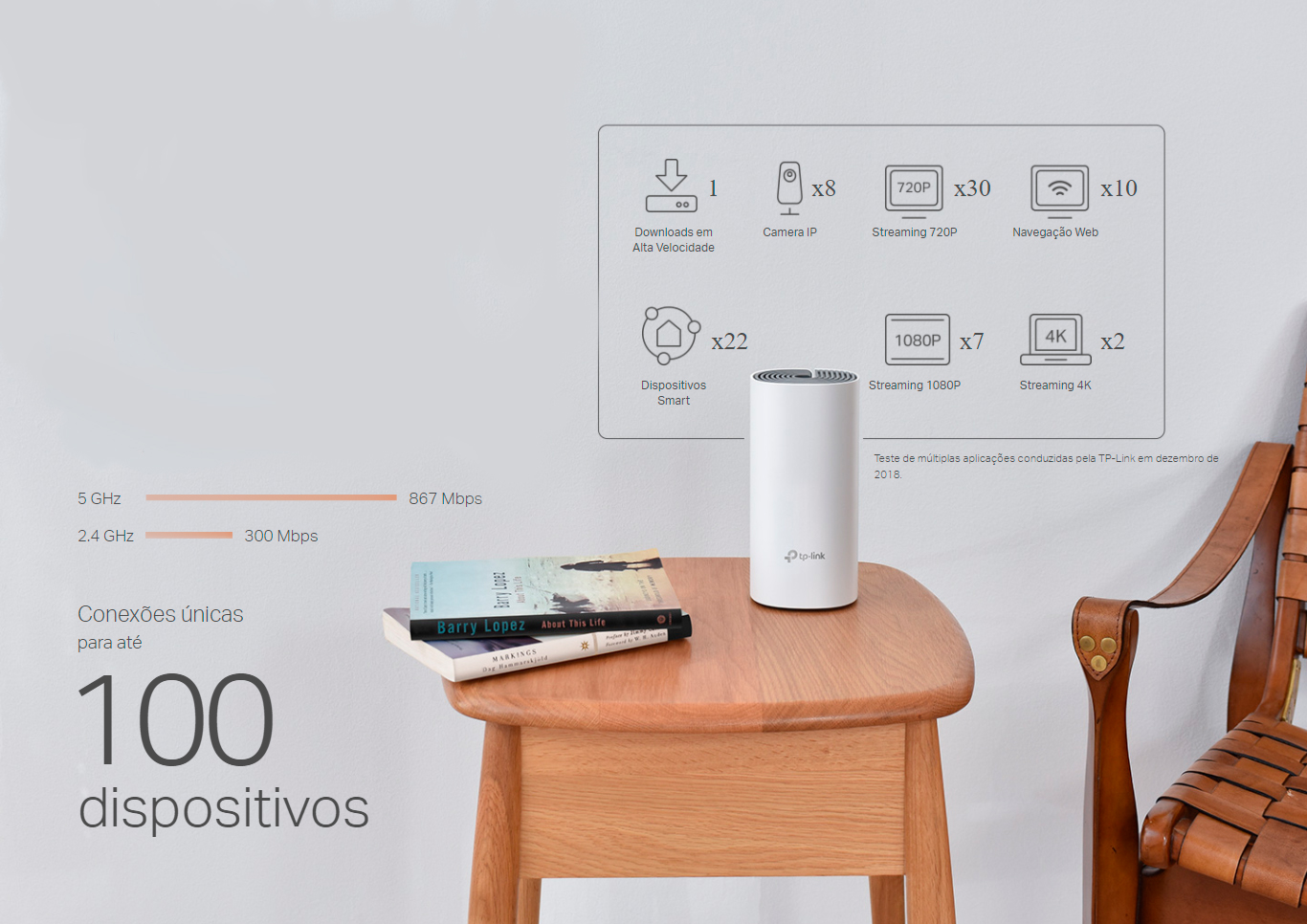 Roteador Wi-Fi TP-Link Deco E4 Kit c/ 2 Mesh AC1200