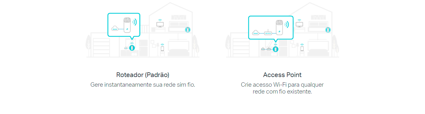 Roteador Wi-Fi TP-Link Deco E4 Kit c/ 2 Mesh AC1200