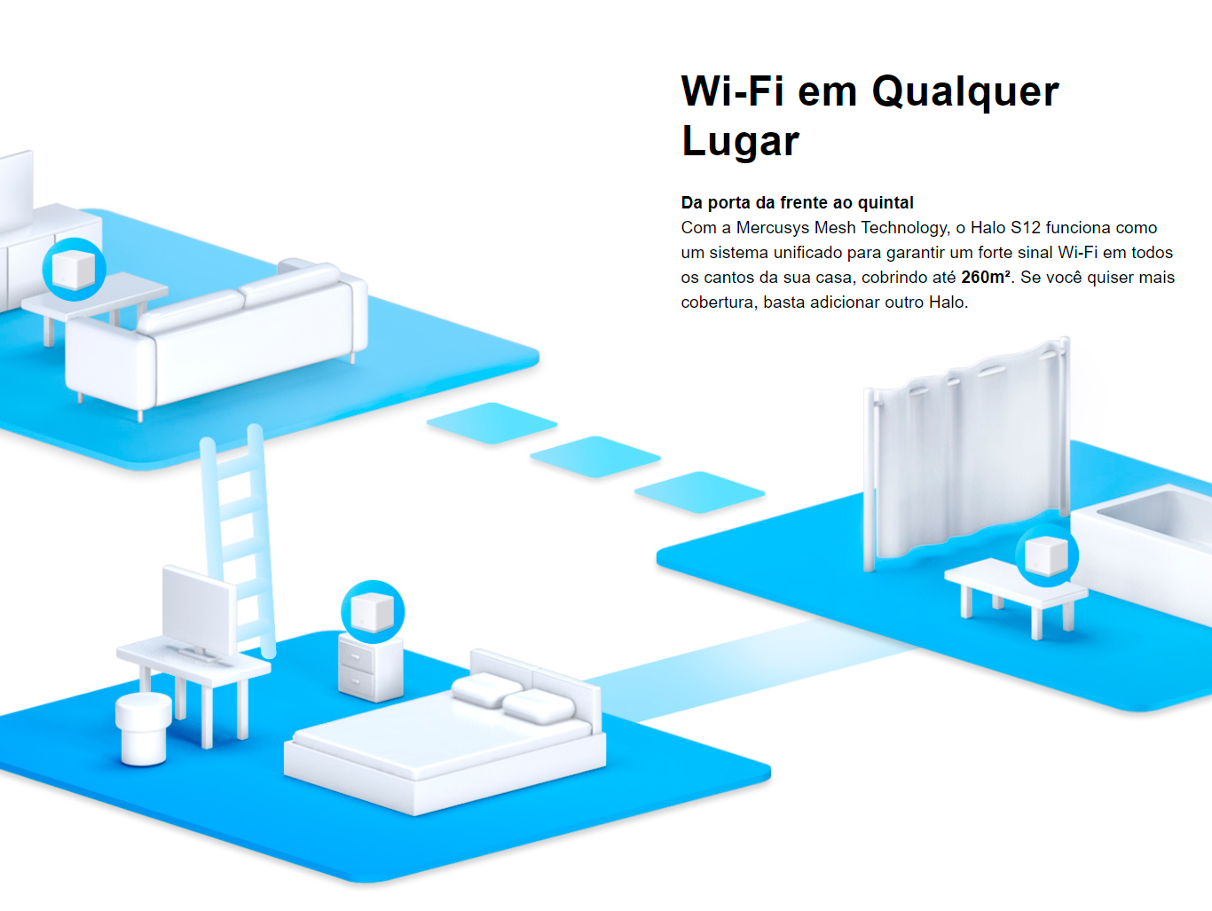 Roteador Wi-Fi Mercusys Halo S12 Kit c/2 Mesh  AC1200