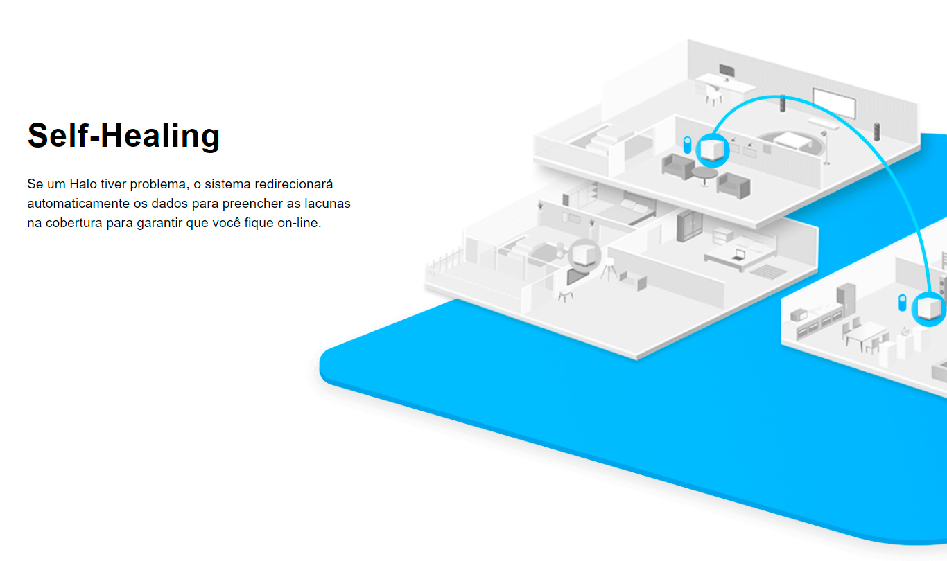 Roteador Wi-Fi Mercusys Halo S12 Kit c/2 Mesh  AC1200