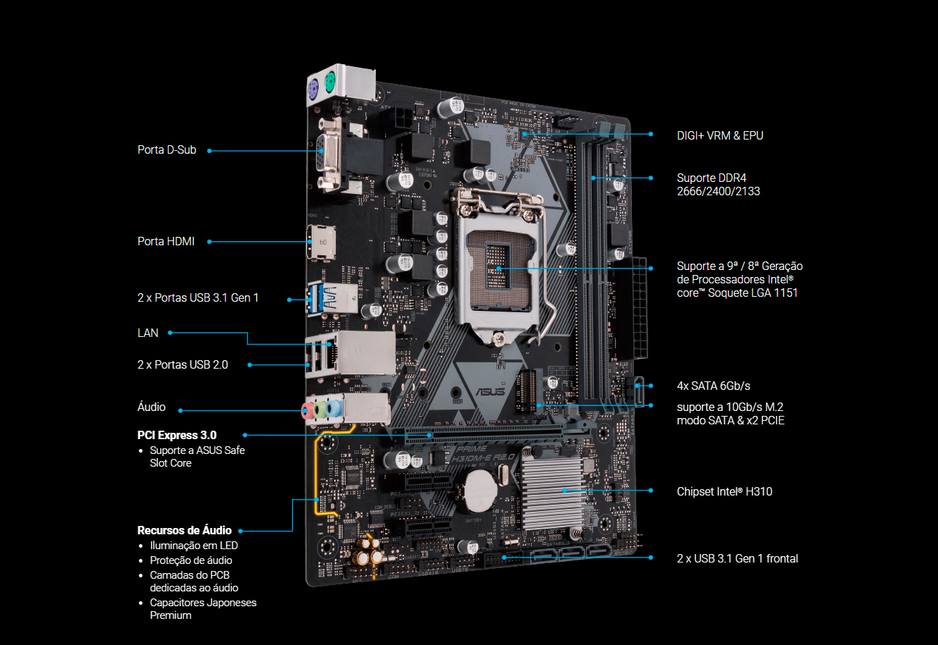 Placa Mãe Asus mATX PRIME H310M-E R2.0/BR Intel 1151 DDR4 HDMI D-Sub USB 3.1 - 90MB11X0-C1BAY0