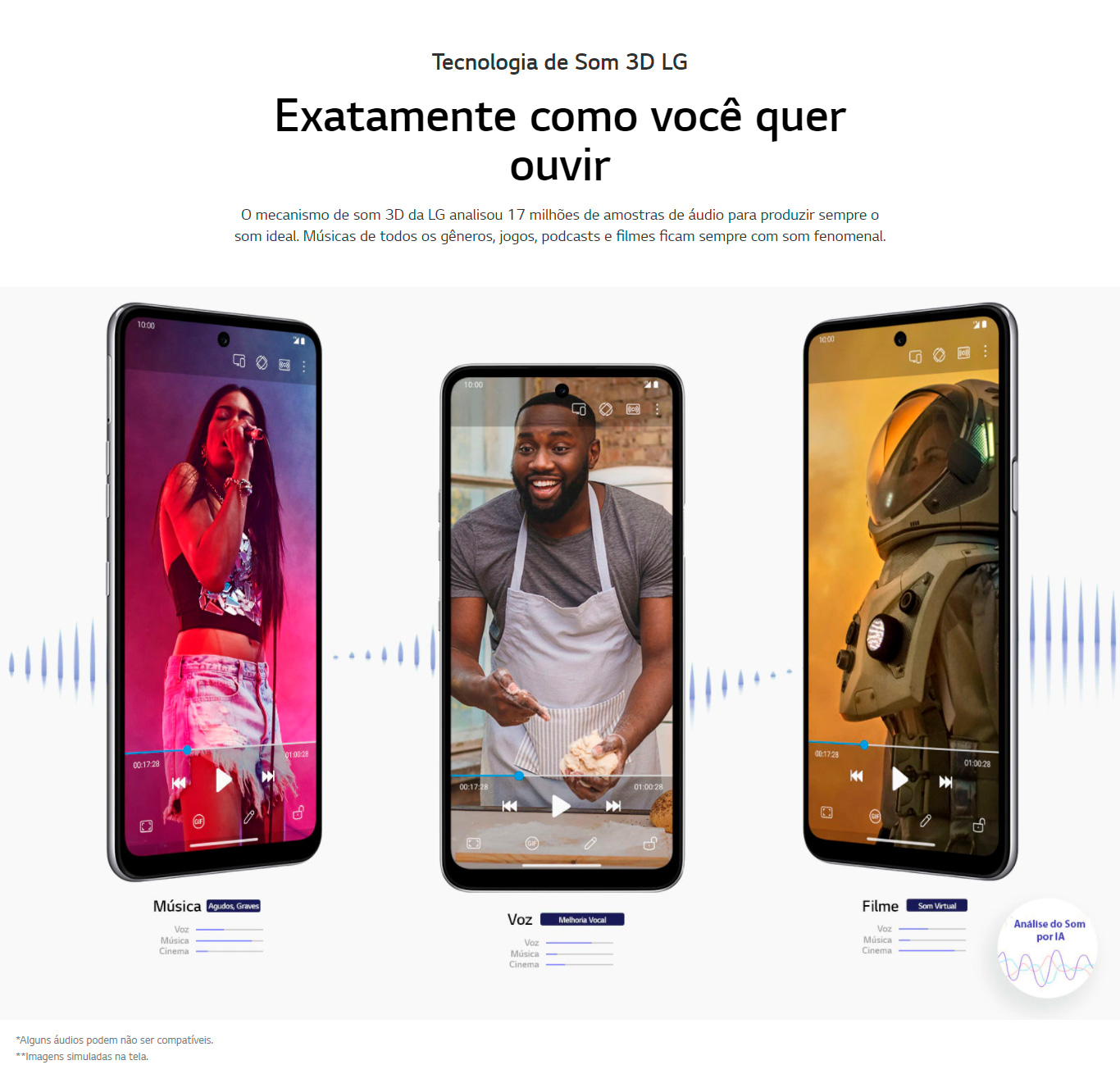 Smartphone LG K62+ 128GB 4GB RAM Tela de 6.59 Câmera Quadrupla Traseira 48MP + 5MP + 5MP + 2MP Frontal de 13MP Bateria 4000 mAh Branco