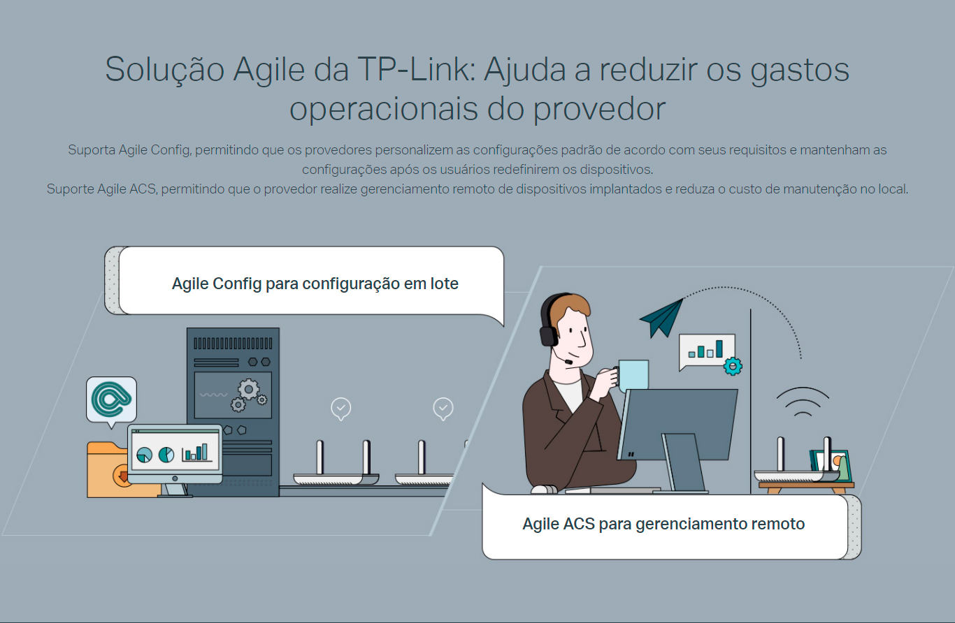 Roteador Wi-Fi TP-Link  EC220-G5  Gigabit Dual BandAC1200 1167mbps