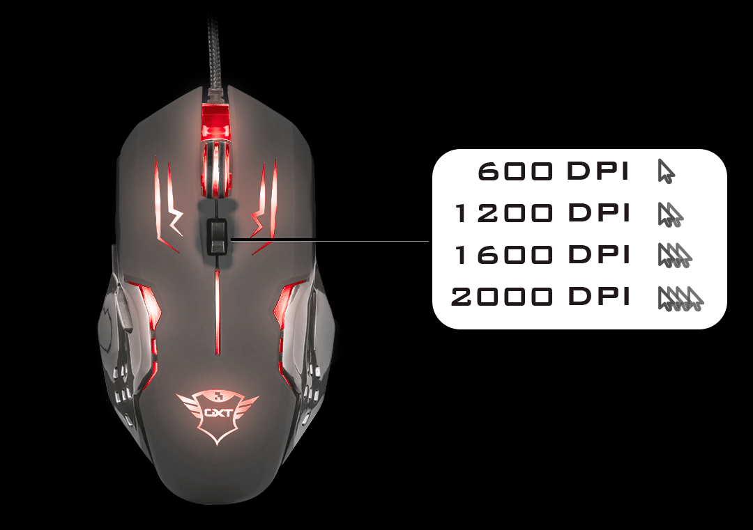 Mouse Gamer Trust GXT 108 Rava Illuminated LED 6 Botões 2000DPI - T22090