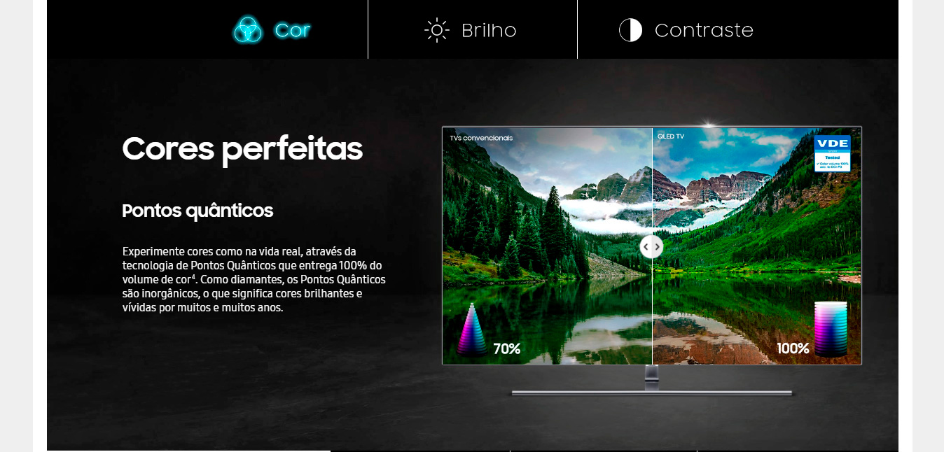 Smart TV QLED 75 Samsung QN75Q7FNAGXZD Ultra HD 4k Wi-Fi Prata