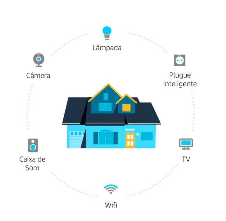 Echo Studio - Smart Speaker com áudio de alta fidelidade e Alexa - Amazon