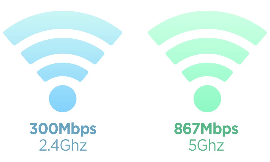 Roteador D-Link DIR-842 1200Mbps com TR-069