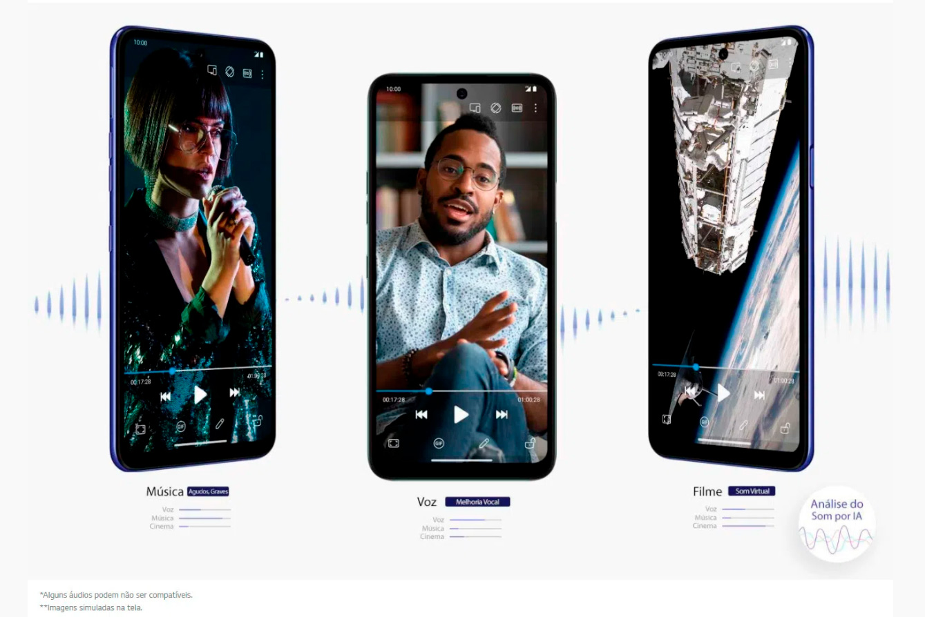 Smartphone LG K62 64GB 4GB RAM Tela de 6,59 Câmera Quádrupla Traseira 48MP + 5MP + 5MP + 2MP Frontal de 13MP Bateria 4000 mAh