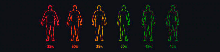 Balança Corporal Xiaomi Inteligente Mi Body XM379BRA Composition Scale 2, Bioimpedância, Bluetooth - Branco