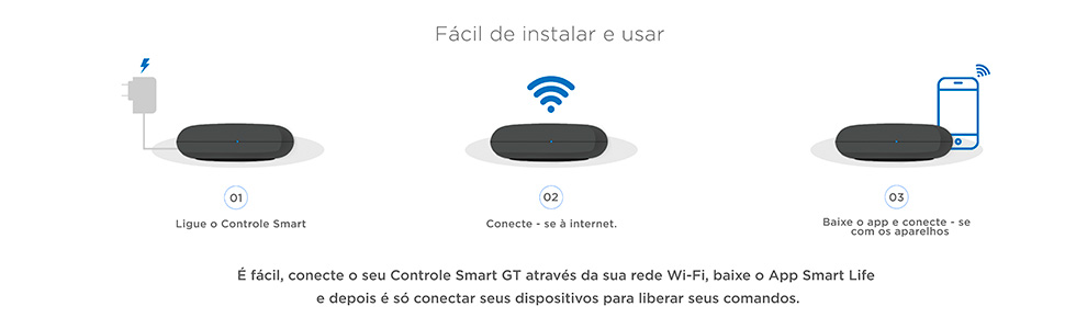 MControle Remoto Smart Wi-Fi Infravermelho Universal | Goldentec