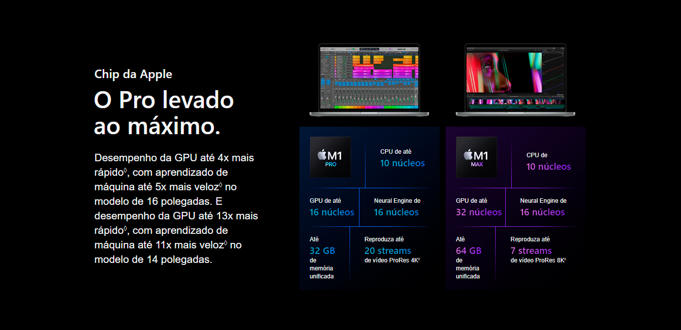 MacBook Pro Apple 14 M1 Pro 8 CPU 14 GPU 16GB SSD 512GB MKGR3BZ-A
