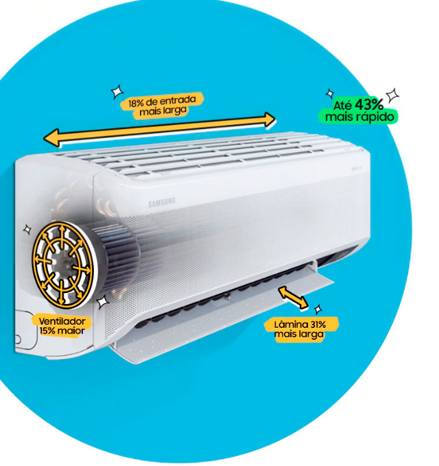 Ar Condicionado Inverter Split Samsung WindFree Sem Vento