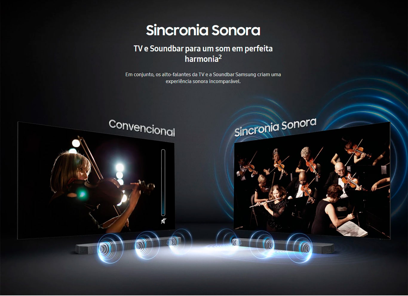 Soundbar Samsung HW-Q800B com 5.1.2 canais