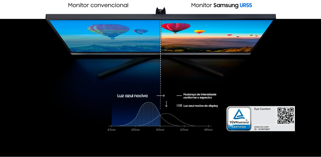 Monitor UHD Samsung 28 4K, HDMI, Display Port