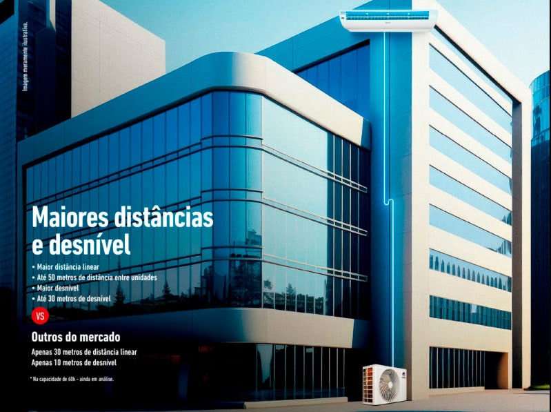 Ar Condicionado Inverter 36000 Btus Gree G-Prime Plus R32 Split Cassete Frio 220V