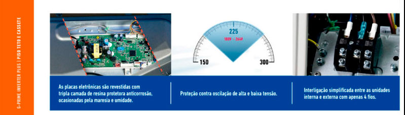 Ar Condicionado Inverter 36000 Btus Gree G-Prime Plus R32 Split Cassete Frio 220V