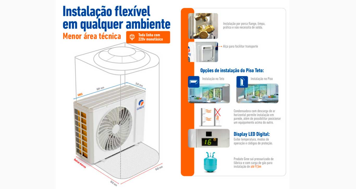 Ar Condicionado Inverter 24.000 Btus Gree G-Prime Plus R32 Split Cassete Frio 220V