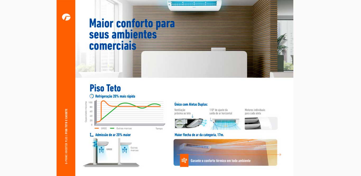 Ar Condicionado Inverter 24.000 Btus Gree G-Prime Plus R32 Split Cassete Frio 220V