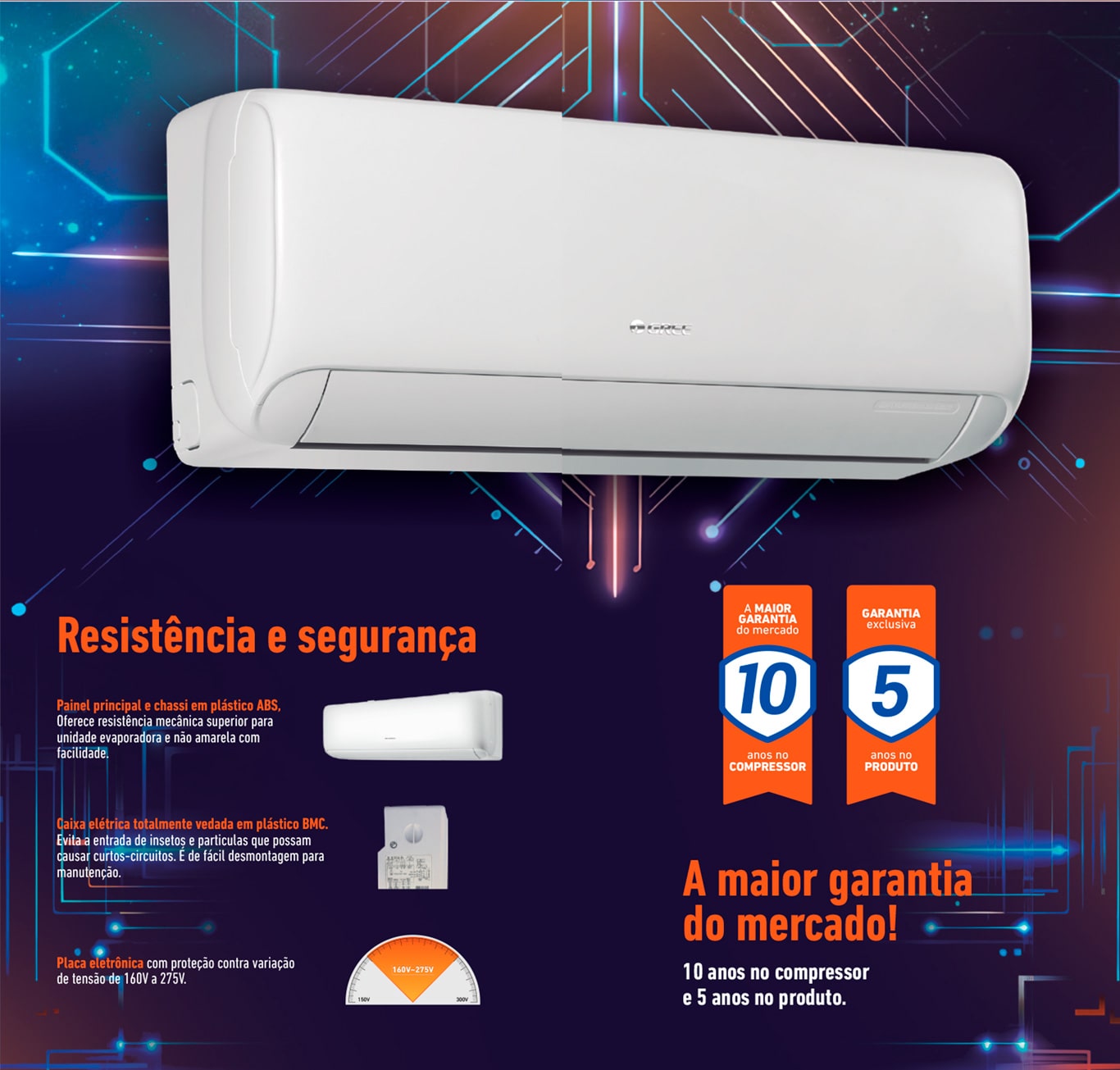 Ar Condicionado Inverter 24000 Btus Gree G-Classic Frio 220V