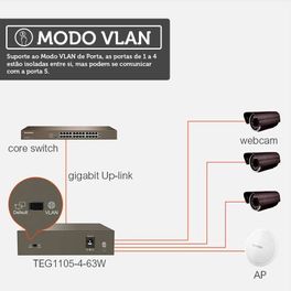 Switch-de-mesa-Gigabit-Tenda-TEG1105P-4-63W-1000-Mbps-de-5-portas-com-PoE-de-4-portas