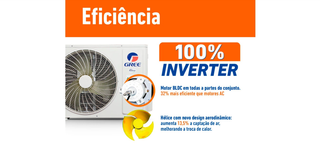 Ar Condicionado Inverter 24000 Btus Gree Cassete G-Prime Compact Inverter Frio 220v