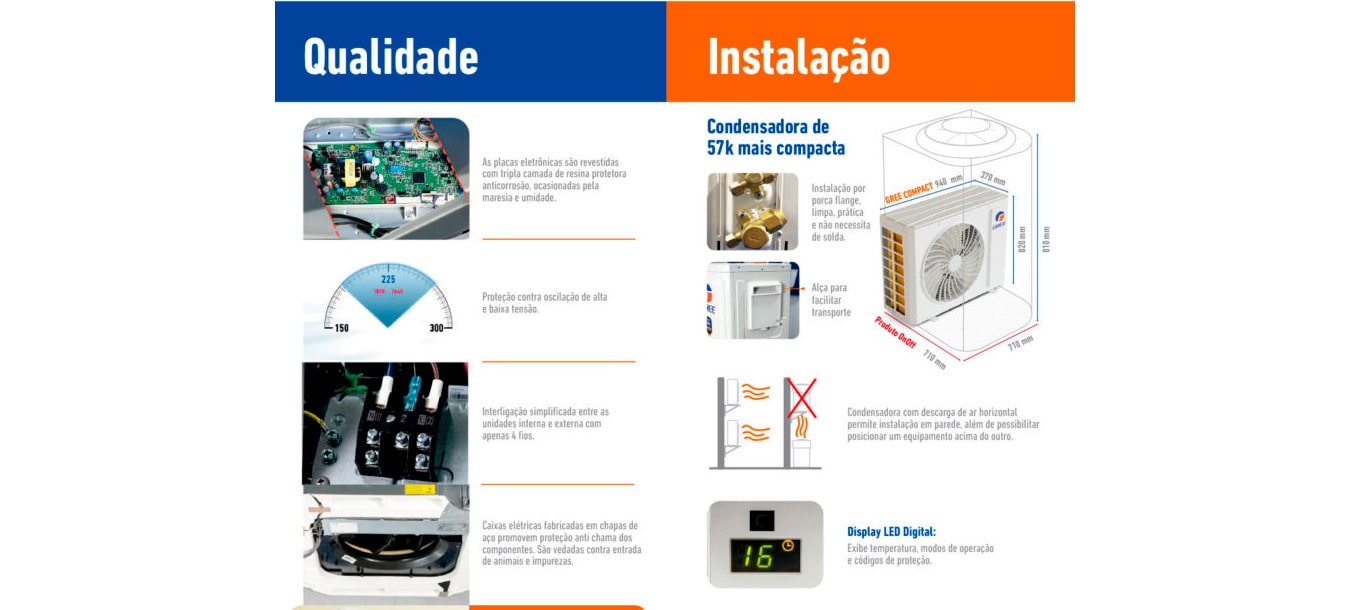 Ar Condicionado Inverter 24000 Btus Gree Cassete G-Prime Compact Inverter Frio 220v