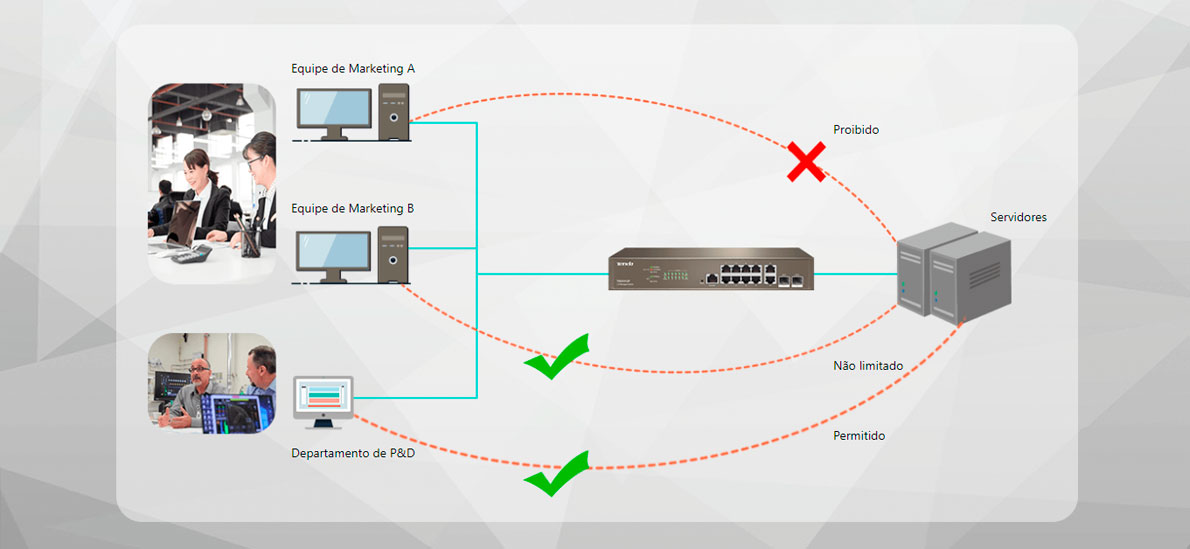 Switch Tenda 10 Portas Giga + 2 SFP Gerenciável - TEG5312F